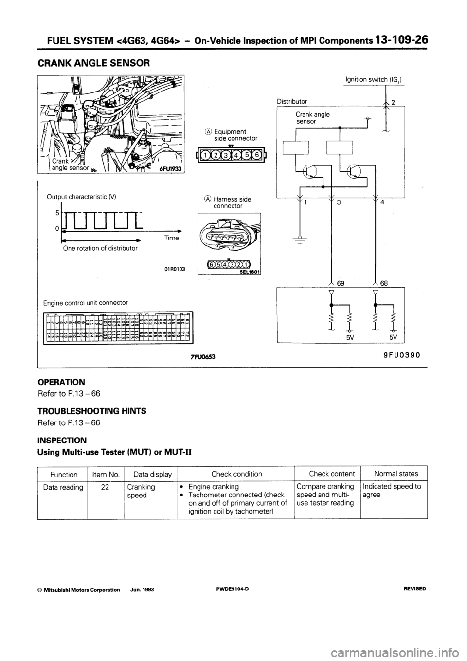 MITSUBISHI SPACE RUNNER 1992 Workshop Manual MITSUBISHI SPACE RUNNER 1992 Workshop Manual