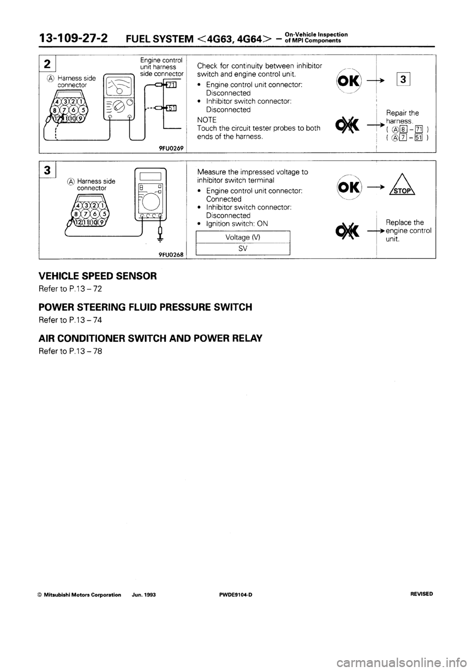 MITSUBISHI SPACE RUNNER 1992 Workshop Manual MITSUBISHI SPACE RUNNER 1992 Workshop Manual