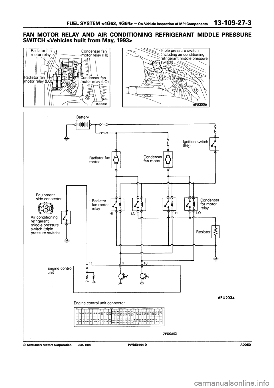 MITSUBISHI SPACE RUNNER 1992 Workshop Manual MITSUBISHI SPACE RUNNER 1992 Workshop Manual