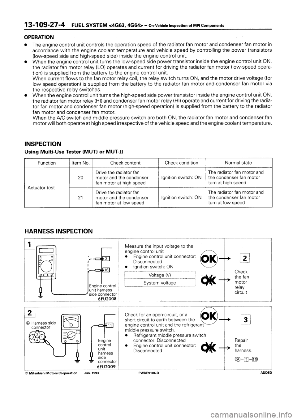 MITSUBISHI SPACE RUNNER 1992 Workshop Manual MITSUBISHI SPACE RUNNER 1992 Workshop Manual