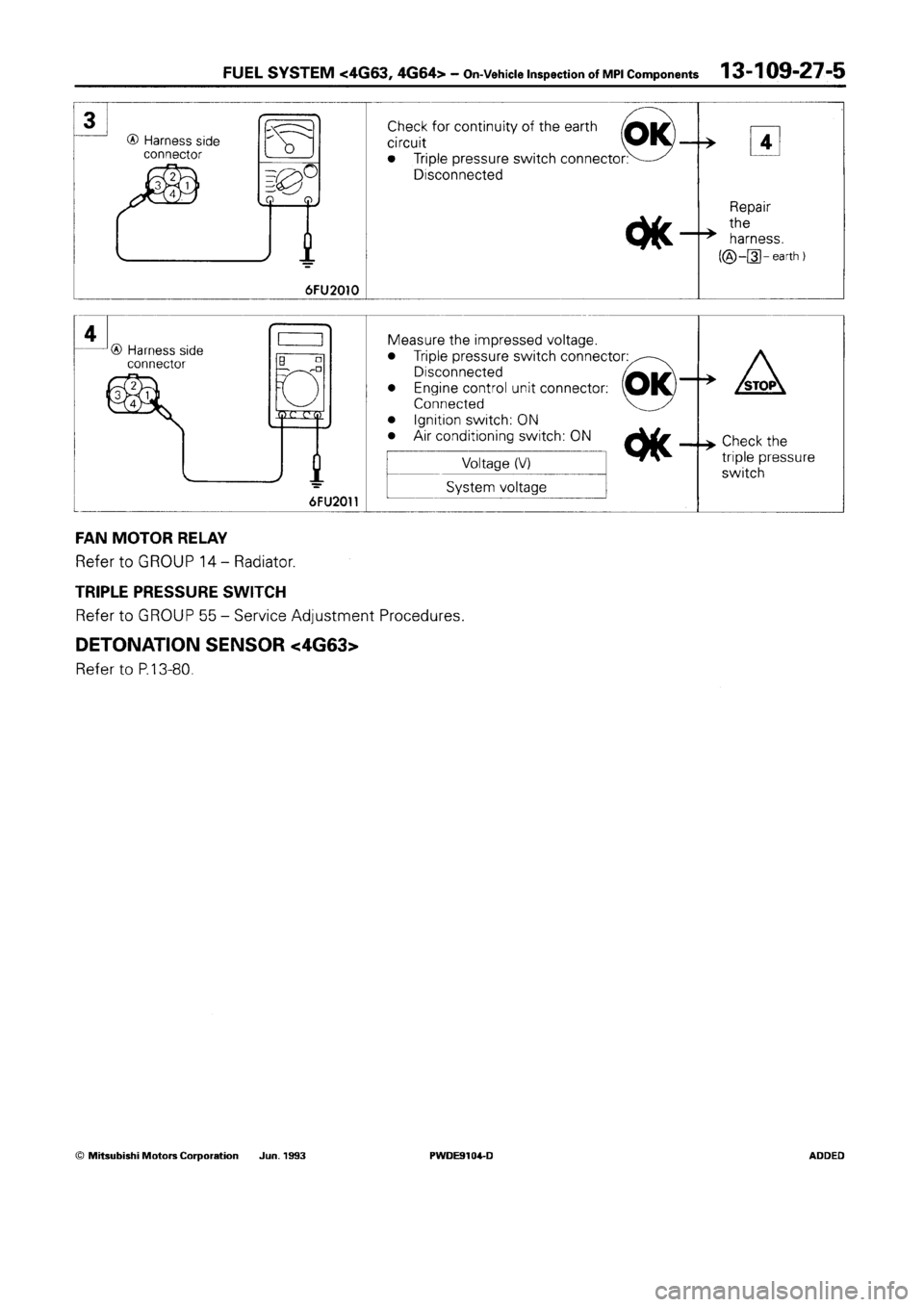 MITSUBISHI SPACE RUNNER 1992 Workshop Manual MITSUBISHI SPACE RUNNER 1992 Workshop Manual