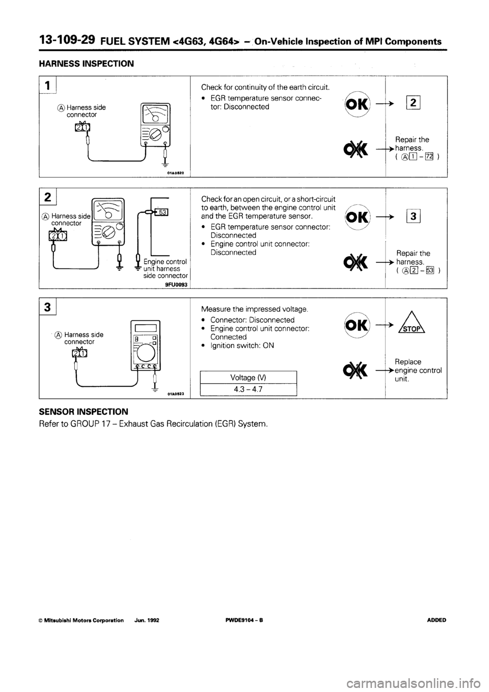 MITSUBISHI SPACE RUNNER 1992 Workshop Manual MITSUBISHI SPACE RUNNER 1992 Workshop Manual
