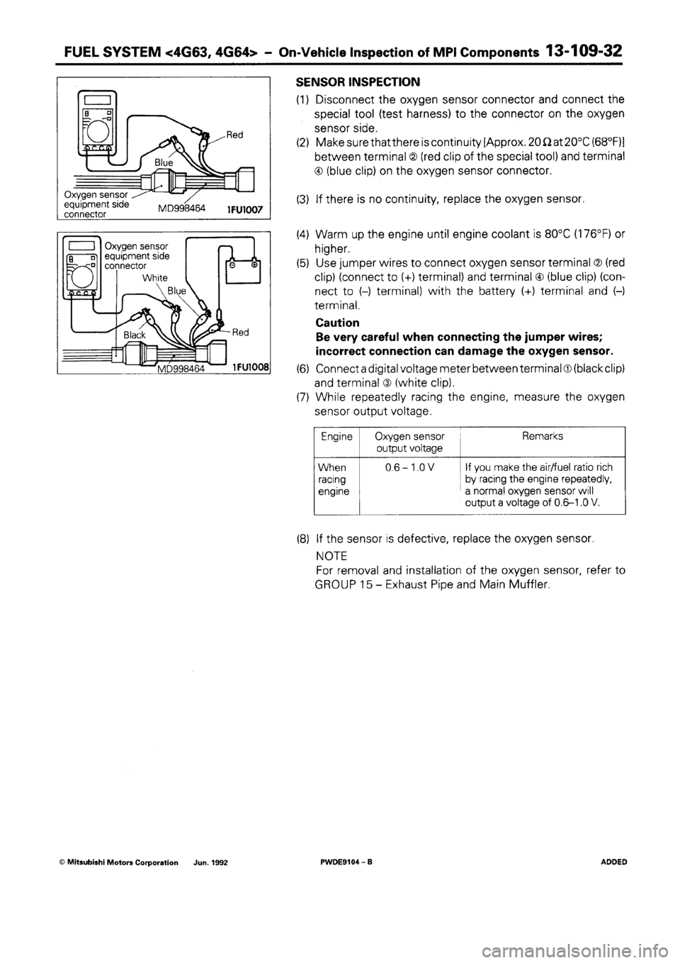 MITSUBISHI SPACE RUNNER 1992 Workshop Manual MITSUBISHI SPACE RUNNER 1992 Workshop Manual