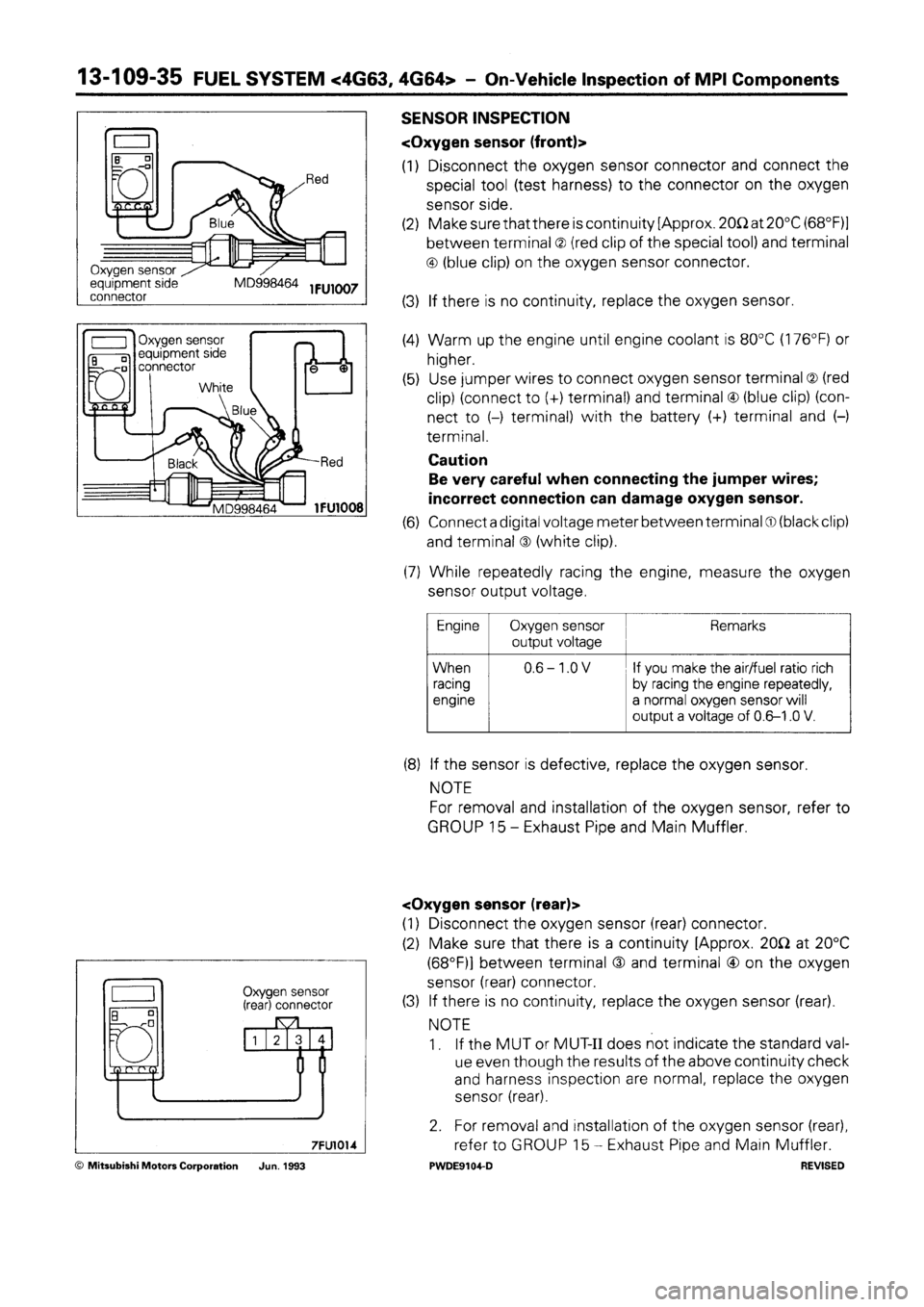 MITSUBISHI SPACE RUNNER 1992 Workshop Manual MITSUBISHI SPACE RUNNER 1992 Workshop Manual