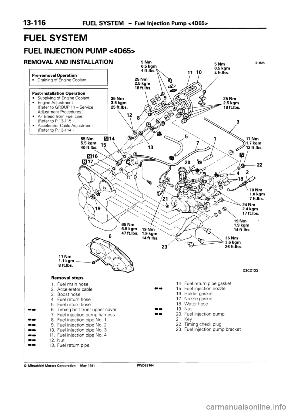 MITSUBISHI SPACE RUNNER 1992 Workshop Manual MITSUBISHI SPACE RUNNER 1992 Workshop Manual