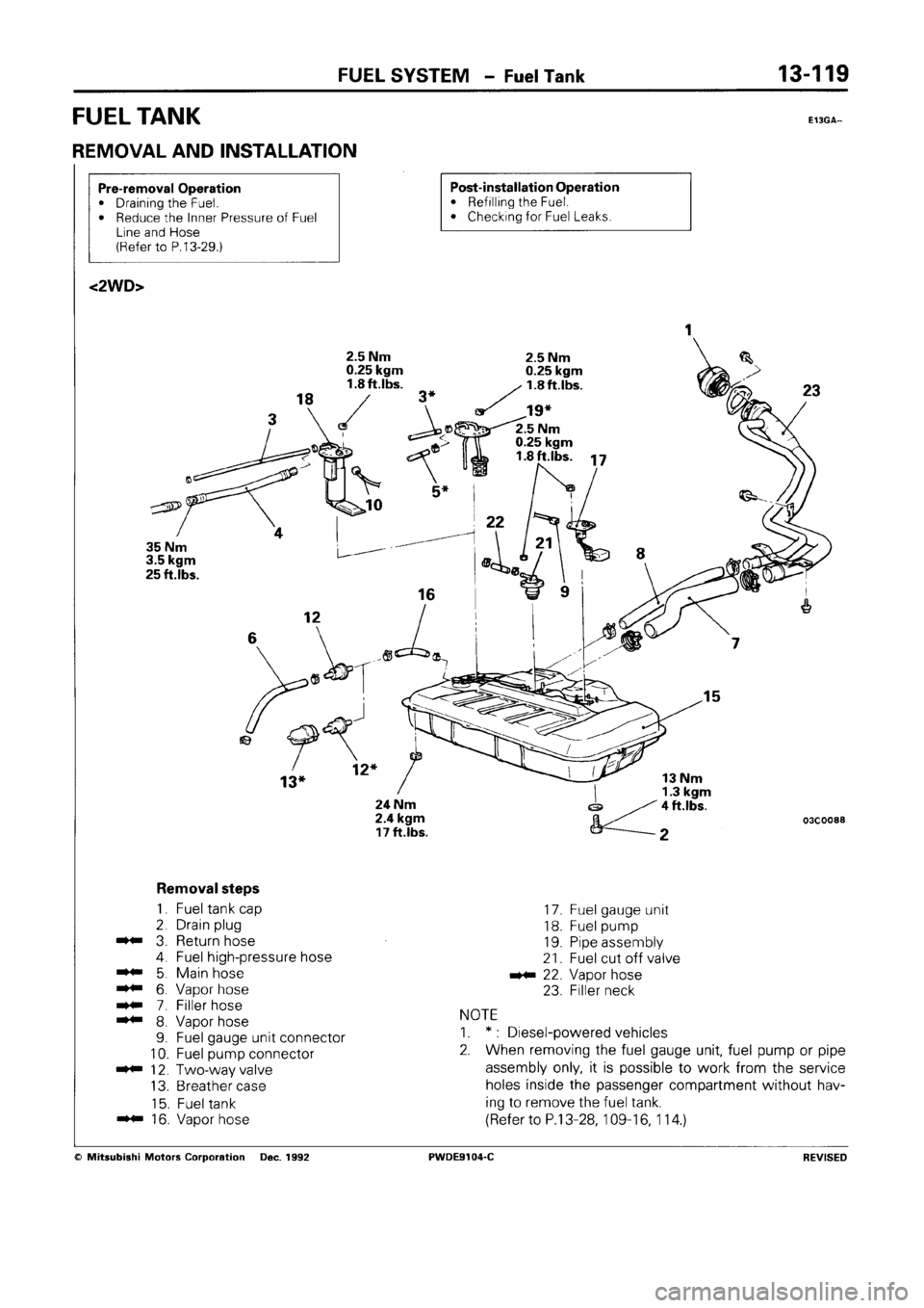 MITSUBISHI SPACE RUNNER 1992 Workshop Manual MITSUBISHI SPACE RUNNER 1992 Workshop Manual