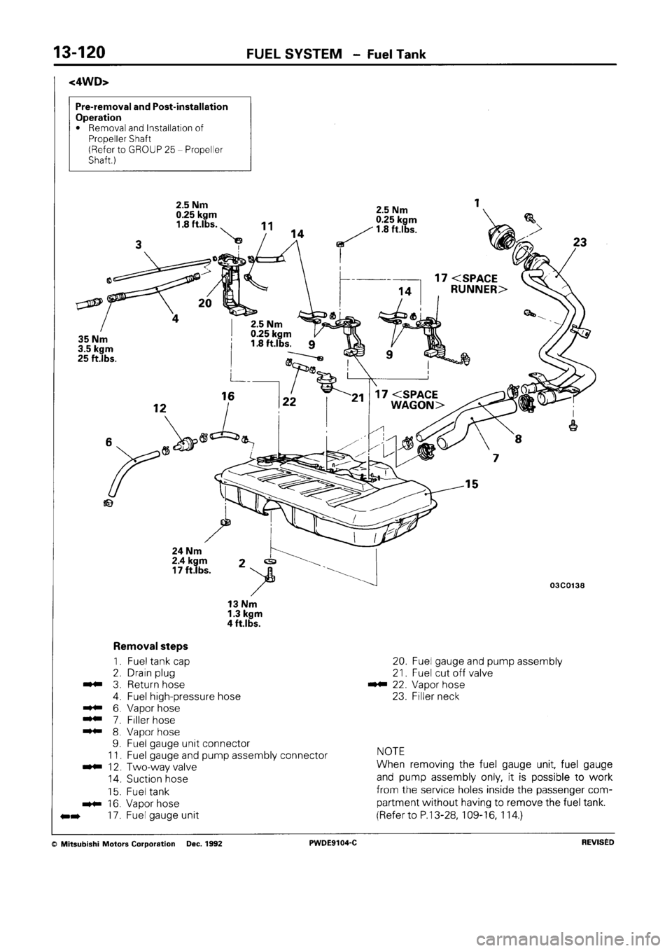 MITSUBISHI SPACE RUNNER 1992 Workshop Manual MITSUBISHI SPACE RUNNER 1992 Workshop Manual