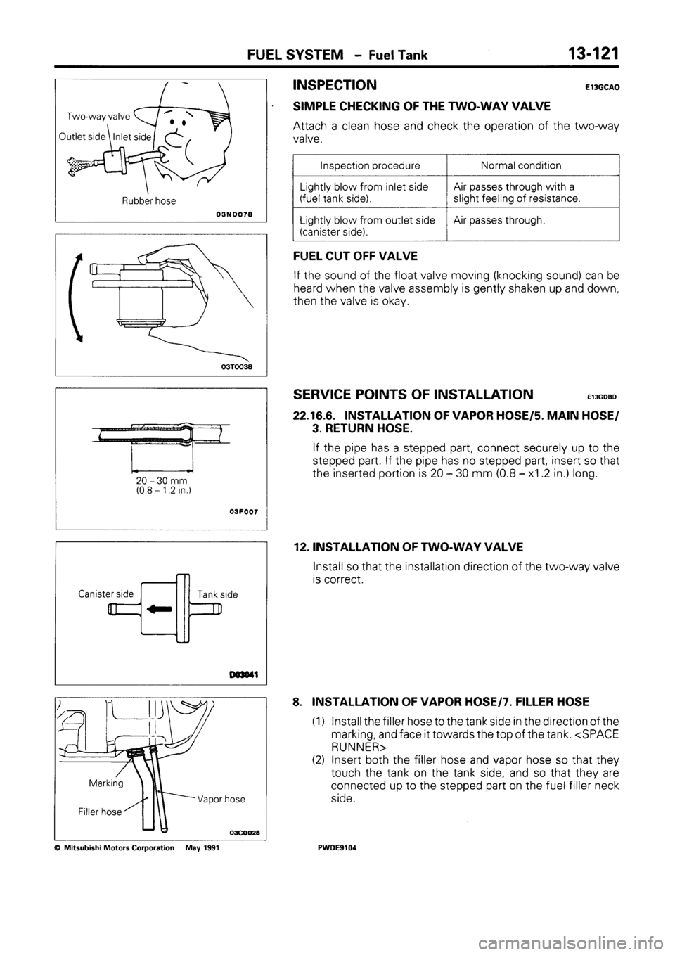 MITSUBISHI SPACE RUNNER 1992  Workshop Manual 