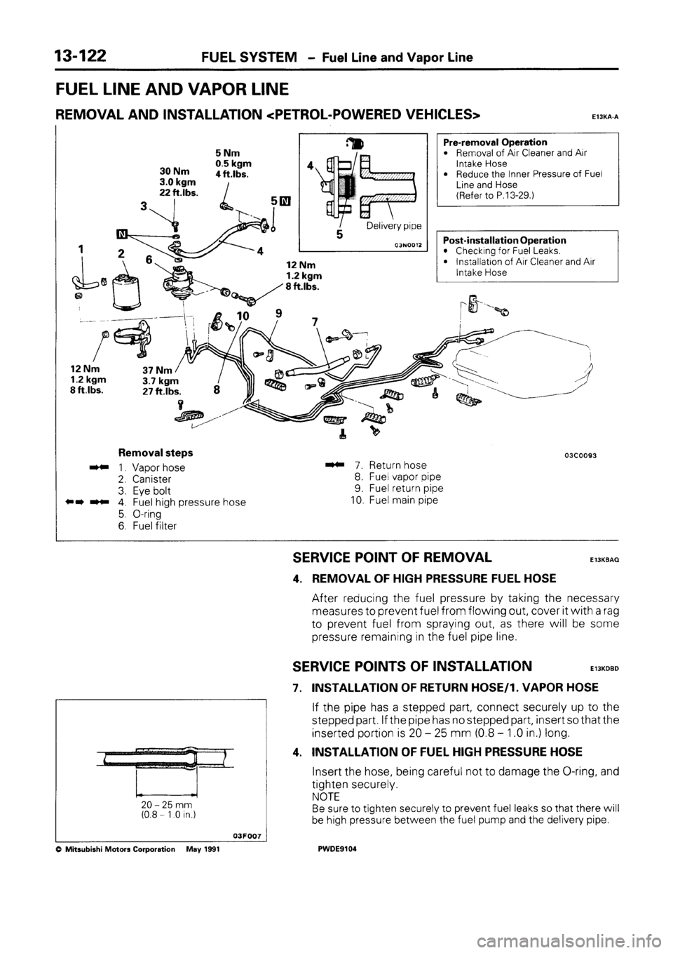 MITSUBISHI SPACE RUNNER 1992  Workshop Manual 
