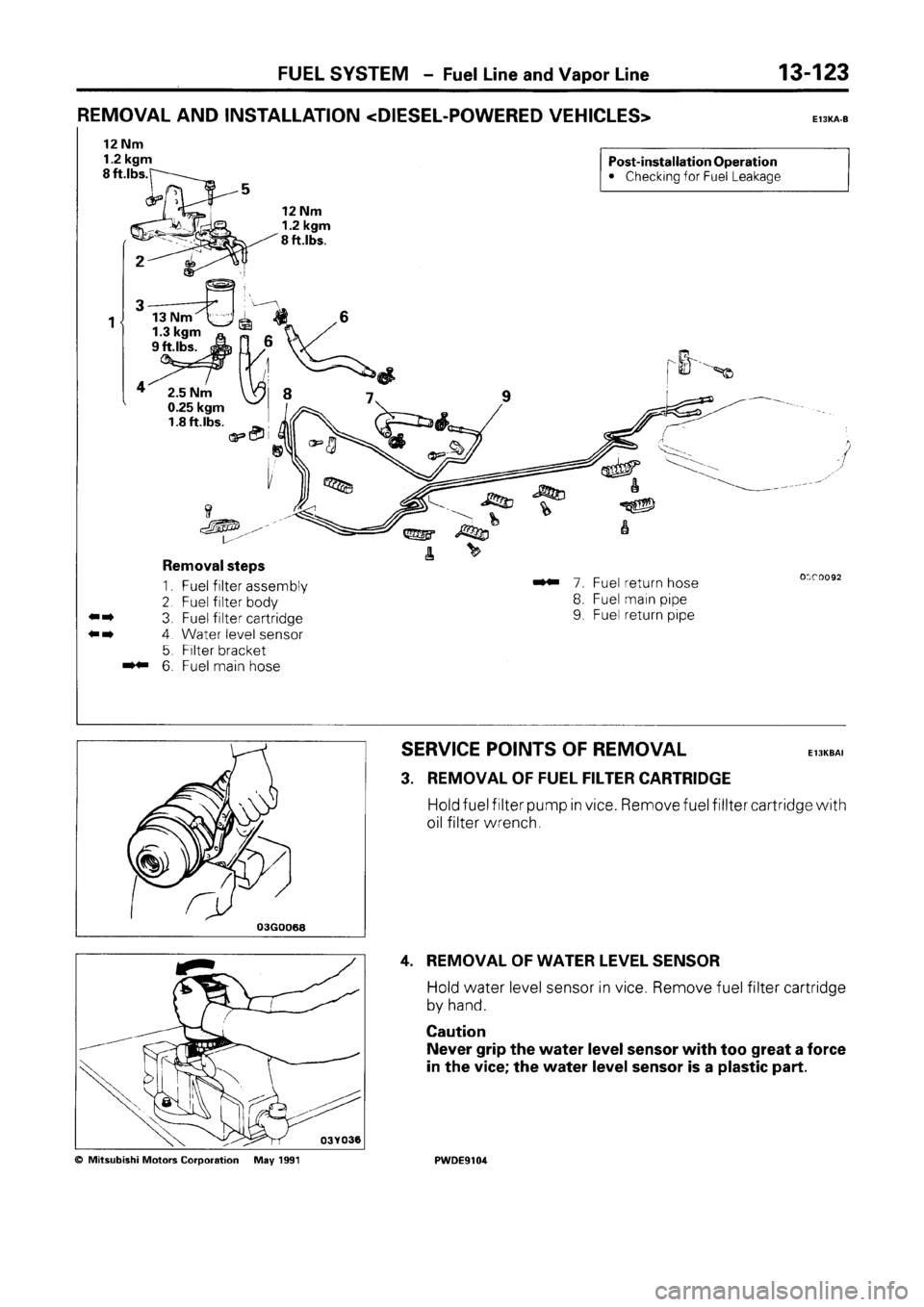 MITSUBISHI SPACE RUNNER 1992  Workshop Manual 