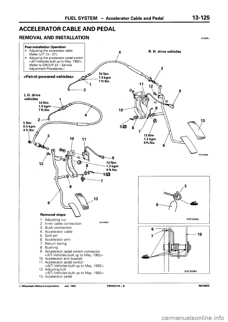 MITSUBISHI SPACE RUNNER 1992  Workshop Manual 