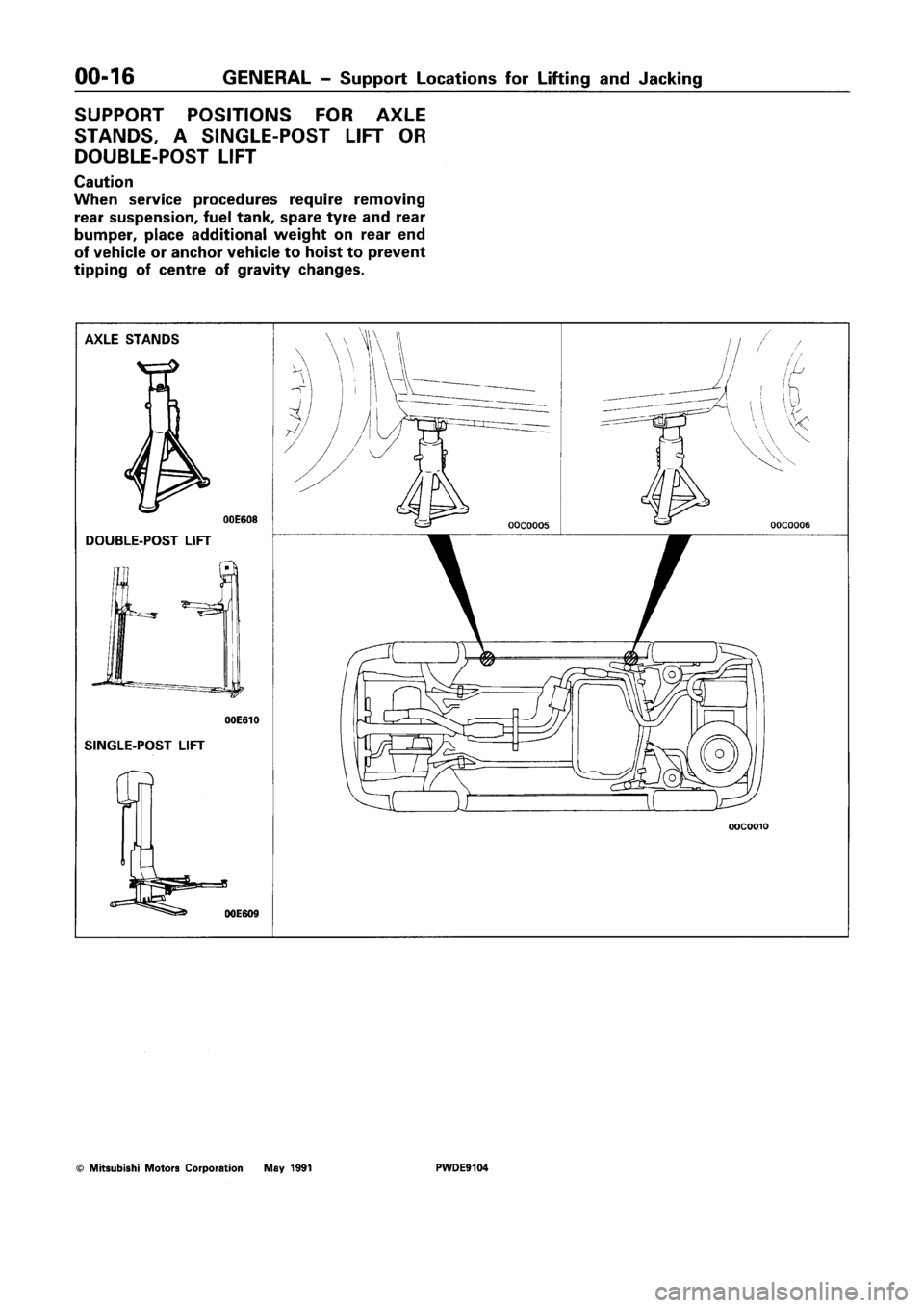 MITSUBISHI SPACE RUNNER 1992 Owners Guide MITSUBISHI SPACE RUNNER 1992 Owners Guide