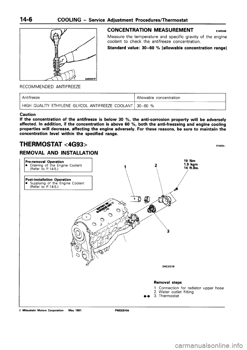 MITSUBISHI SPACE RUNNER 1992 Workshop Manual MITSUBISHI SPACE RUNNER 1992 Workshop Manual