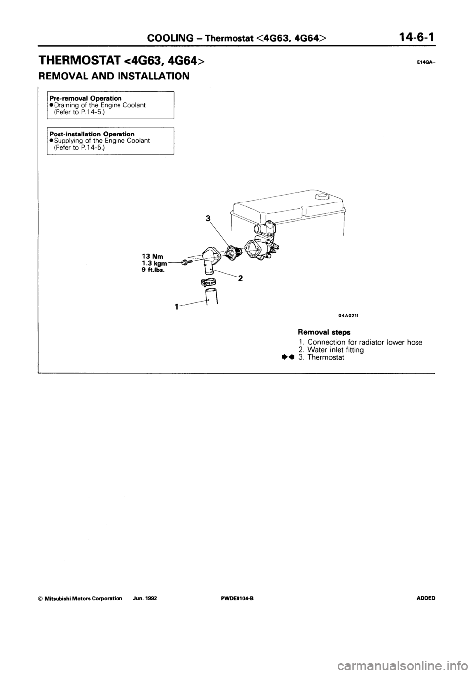 MITSUBISHI SPACE RUNNER 1992 Workshop Manual MITSUBISHI SPACE RUNNER 1992 Workshop Manual