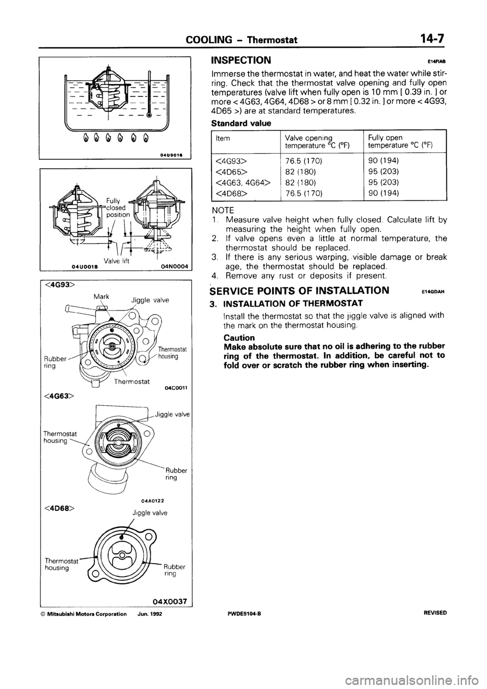 MITSUBISHI SPACE RUNNER 1992 Workshop Manual MITSUBISHI SPACE RUNNER 1992 Workshop Manual