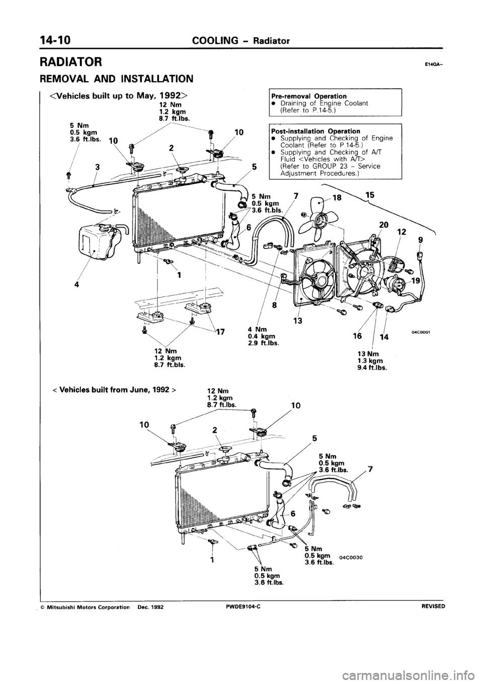 MITSUBISHI SPACE RUNNER 1992 Workshop Manual MITSUBISHI SPACE RUNNER 1992 Workshop Manual
