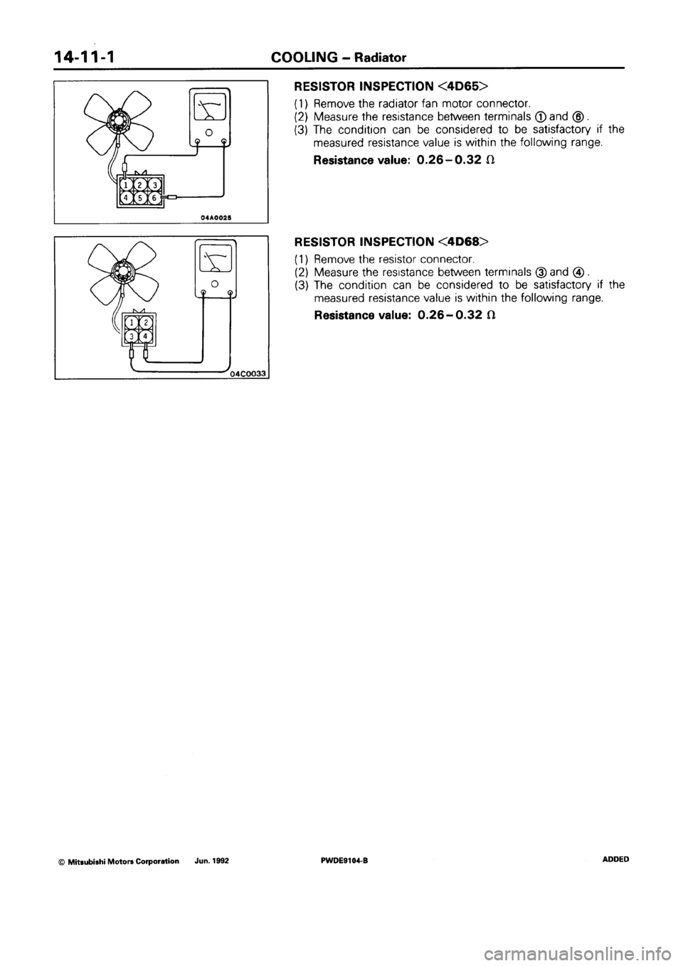 MITSUBISHI SPACE RUNNER 1992 Workshop Manual MITSUBISHI SPACE RUNNER 1992 Workshop Manual