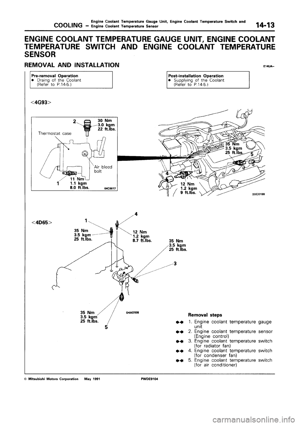 MITSUBISHI SPACE RUNNER 1992 Workshop Manual MITSUBISHI SPACE RUNNER 1992 Workshop Manual