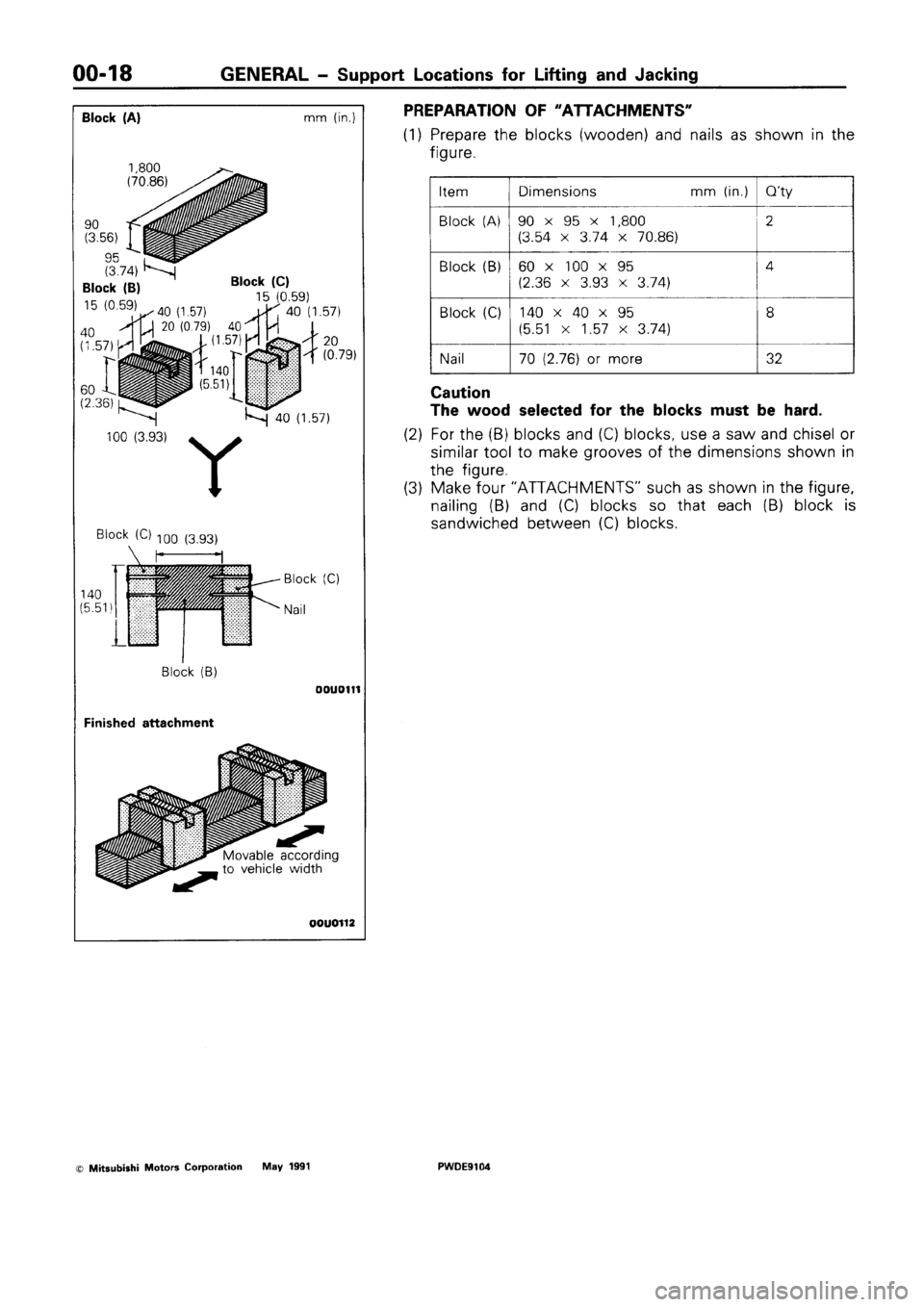 MITSUBISHI SPACE RUNNER 1992 Owners Guide MITSUBISHI SPACE RUNNER 1992 Owners Guide