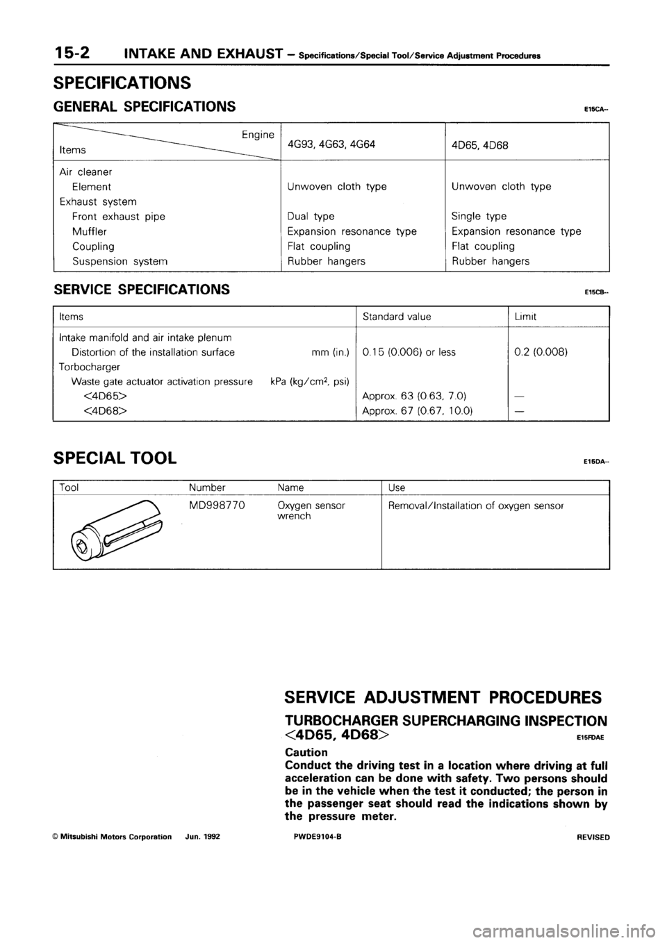 MITSUBISHI SPACE RUNNER 1992 Workshop Manual MITSUBISHI SPACE RUNNER 1992 Workshop Manual