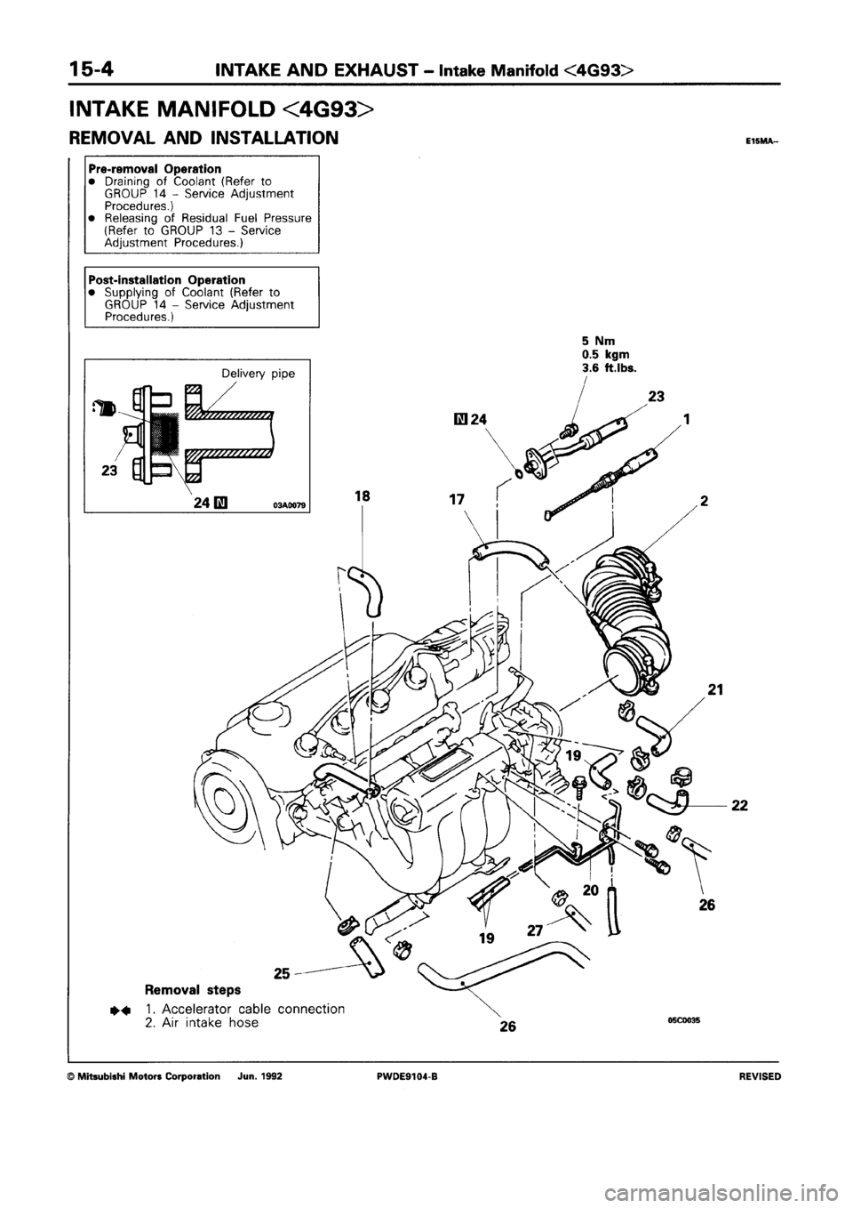 MITSUBISHI SPACE RUNNER 1992 Workshop Manual MITSUBISHI SPACE RUNNER 1992 Workshop Manual