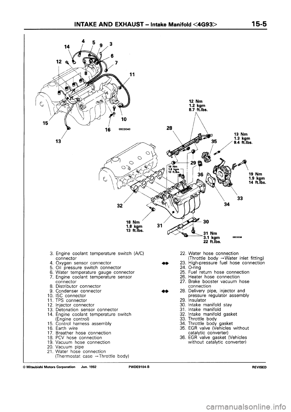 MITSUBISHI SPACE RUNNER 1992 Workshop Manual MITSUBISHI SPACE RUNNER 1992 Workshop Manual
