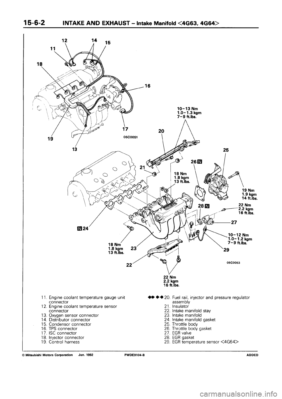 MITSUBISHI SPACE RUNNER 1992  Workshop Manual 