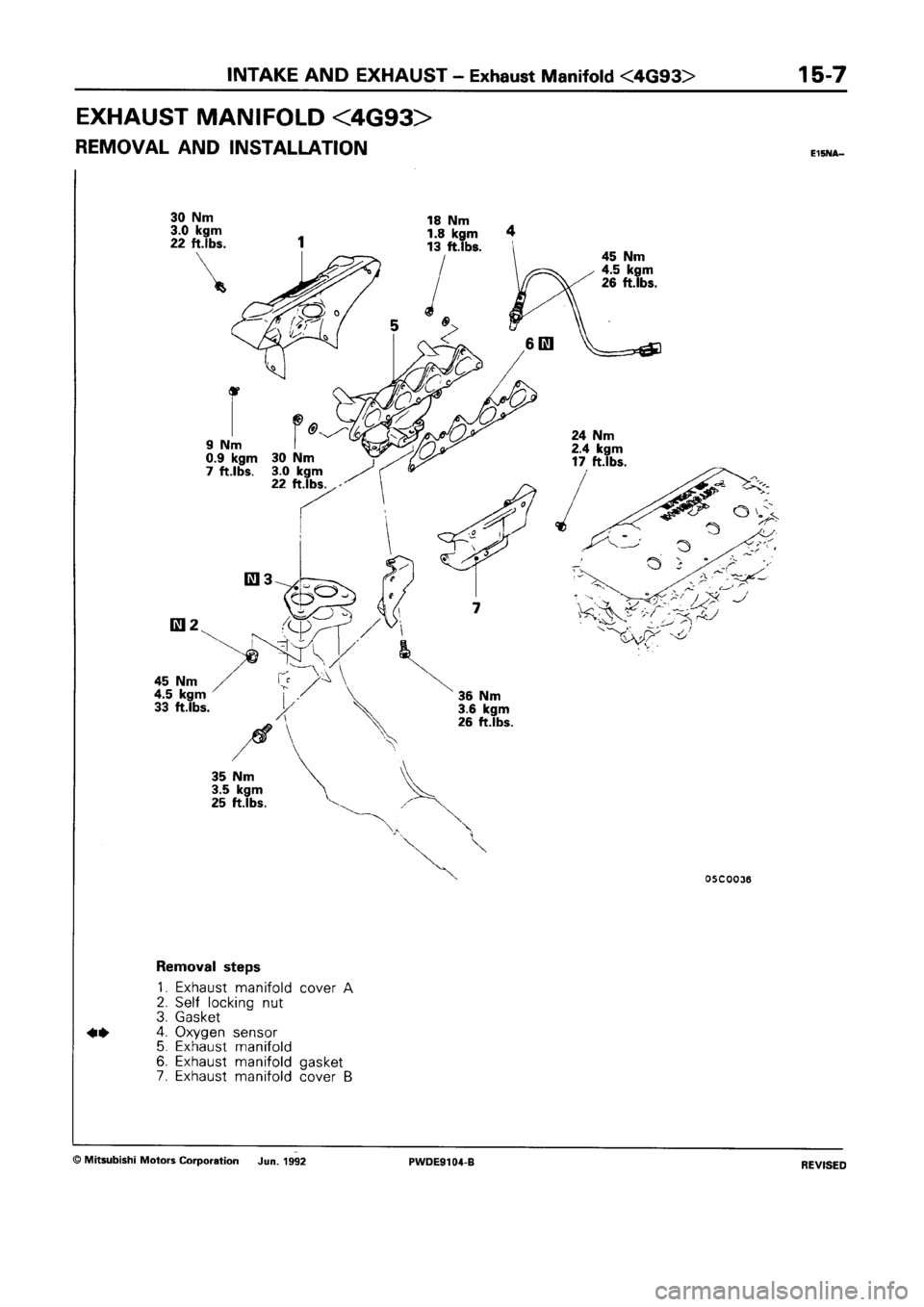 MITSUBISHI SPACE RUNNER 1992  Workshop Manual 