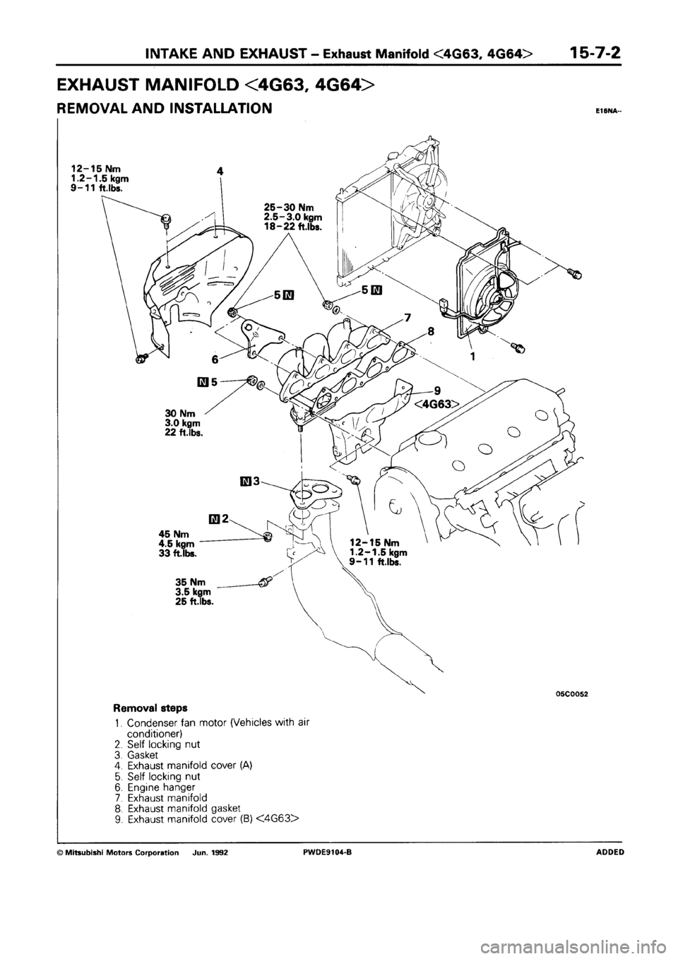 MITSUBISHI SPACE RUNNER 1992  Workshop Manual 