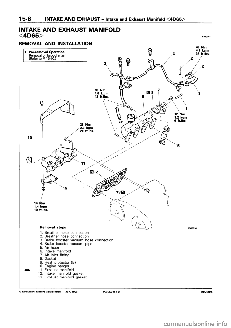 MITSUBISHI SPACE RUNNER 1992  Workshop Manual 