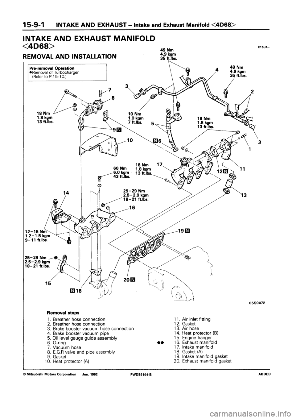 MITSUBISHI SPACE RUNNER 1992  Workshop Manual 