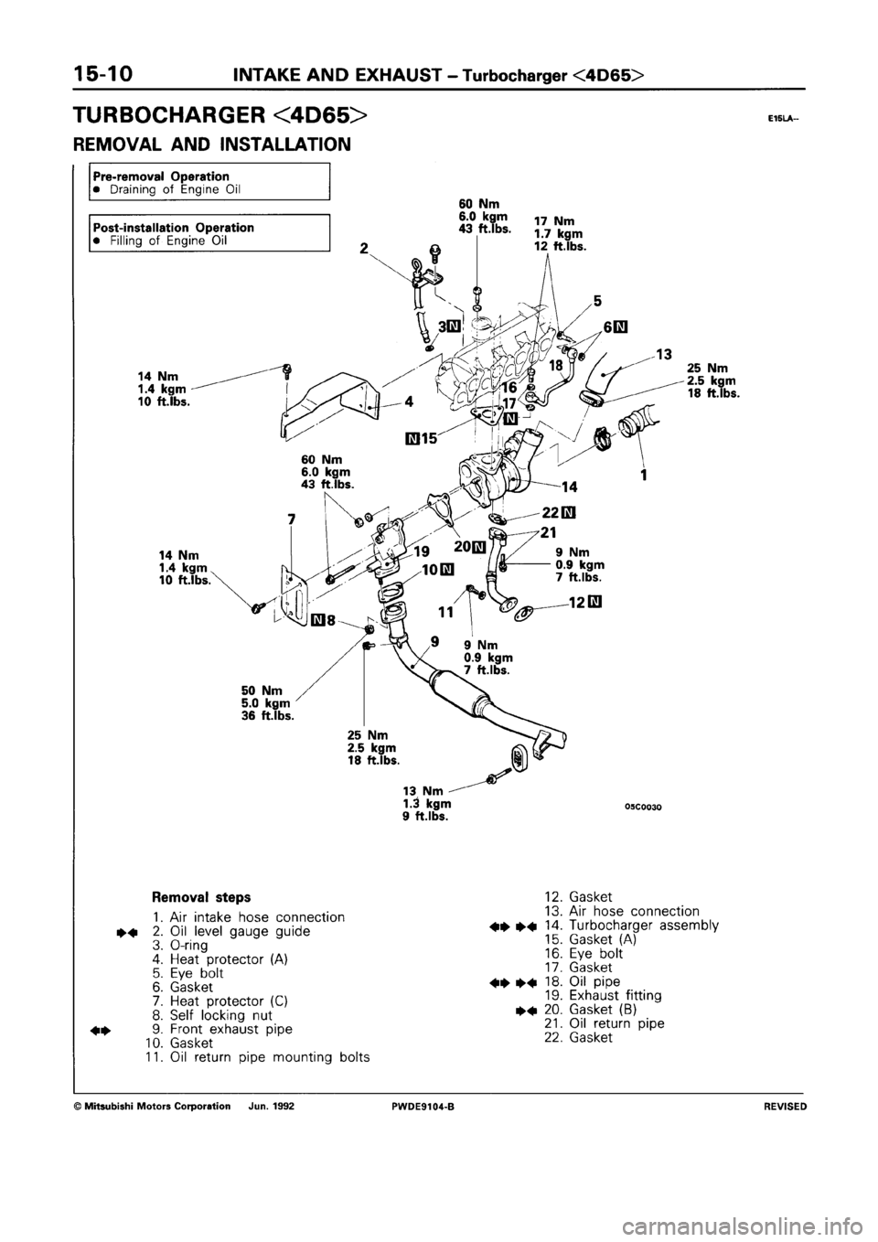 MITSUBISHI SPACE RUNNER 1992 Workshop Manual MITSUBISHI SPACE RUNNER 1992 Workshop Manual