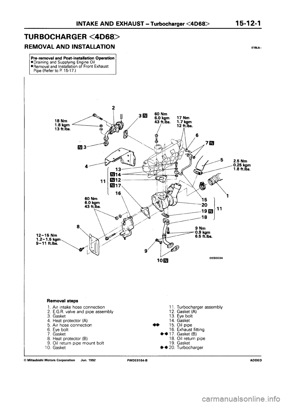 MITSUBISHI SPACE RUNNER 1992 Workshop Manual MITSUBISHI SPACE RUNNER 1992 Workshop Manual