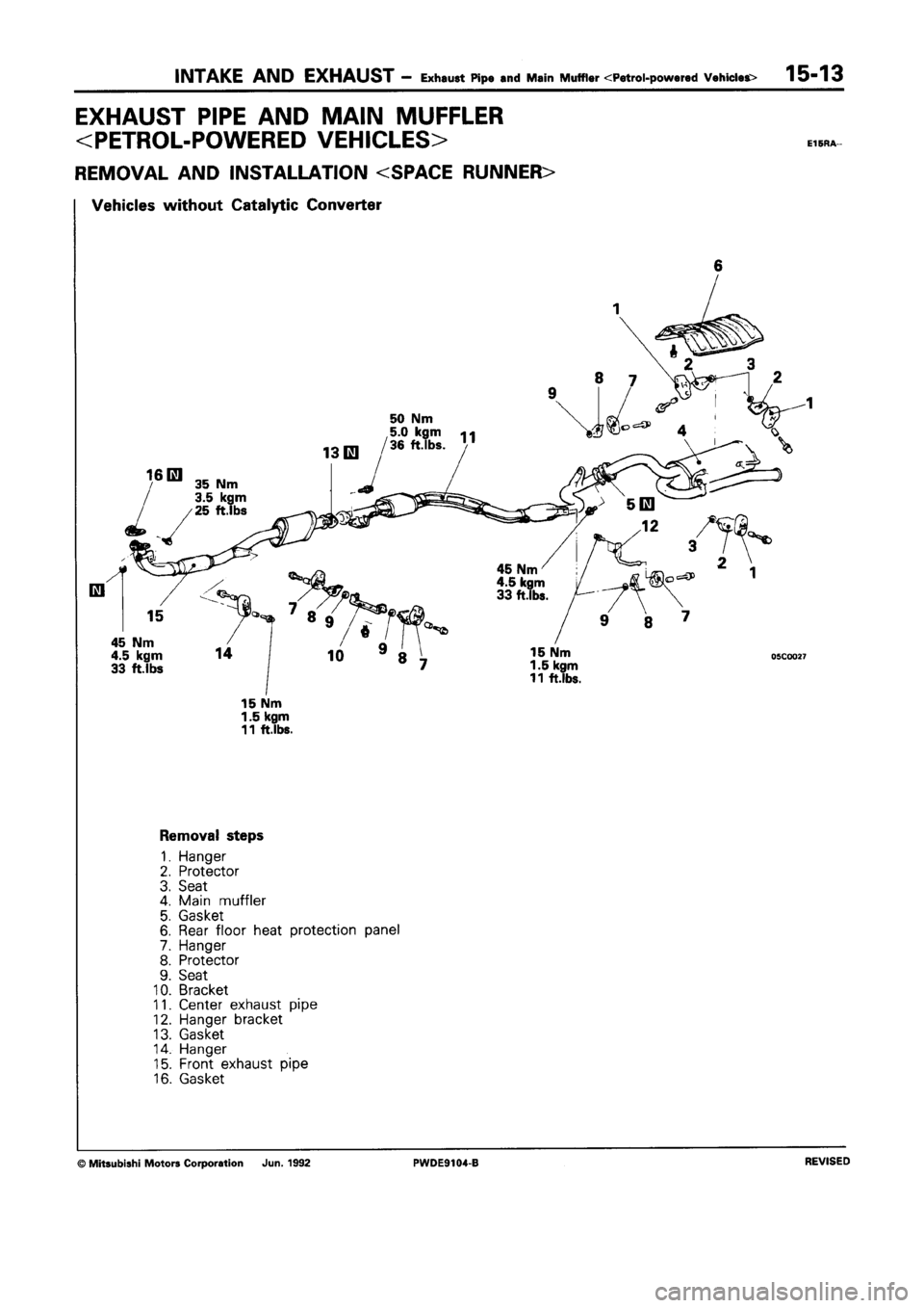 MITSUBISHI SPACE RUNNER 1992 Workshop Manual MITSUBISHI SPACE RUNNER 1992 Workshop Manual