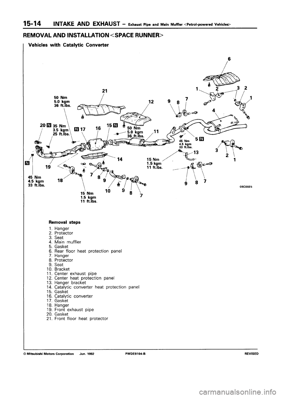 MITSUBISHI SPACE RUNNER 1992 Workshop Manual MITSUBISHI SPACE RUNNER 1992 Workshop Manual