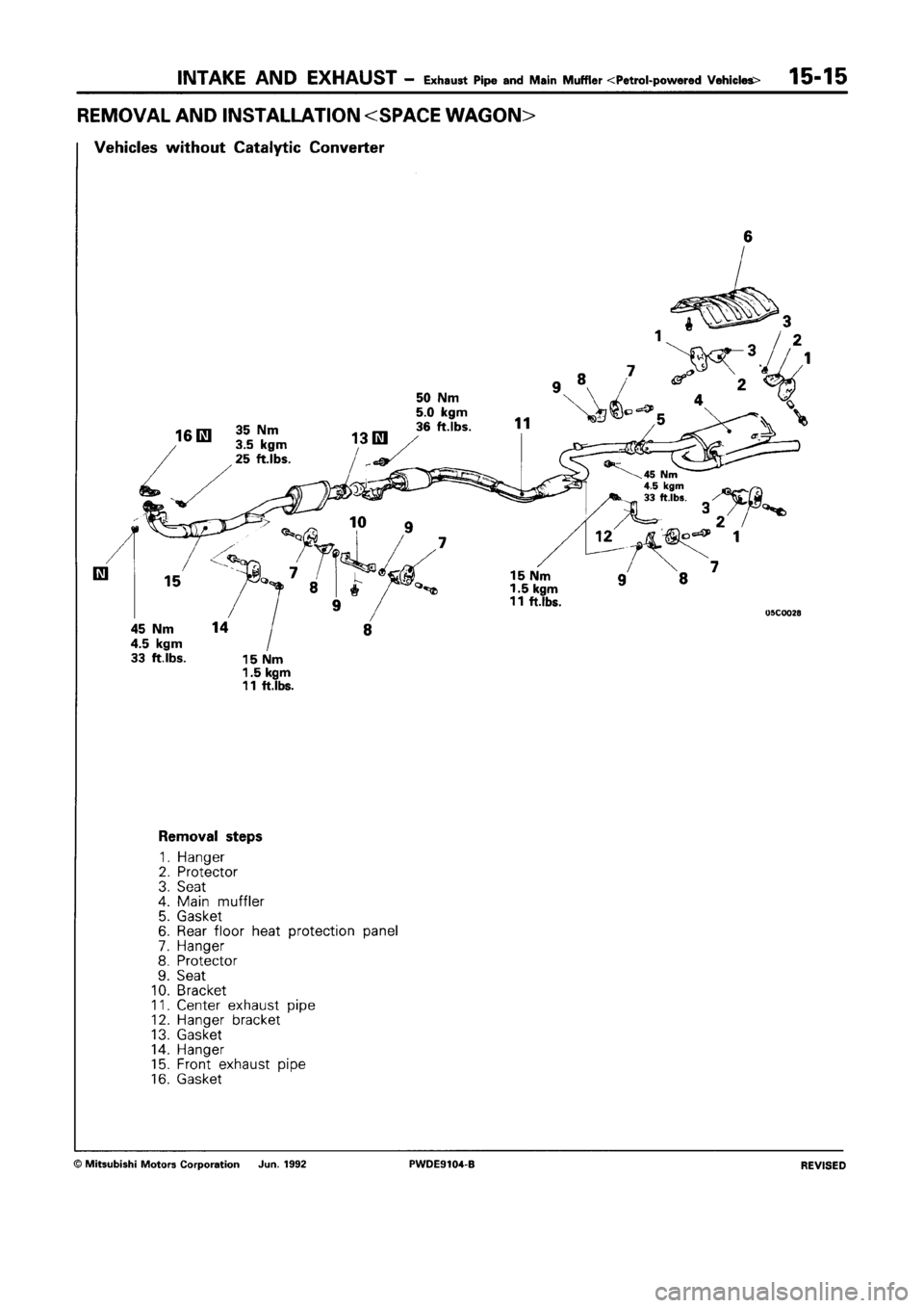 MITSUBISHI SPACE RUNNER 1992 Workshop Manual MITSUBISHI SPACE RUNNER 1992 Workshop Manual