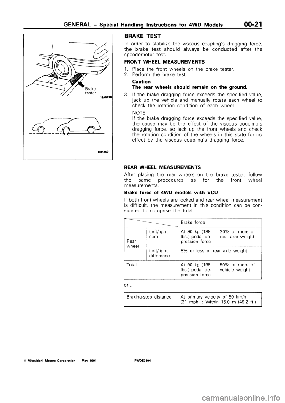 MITSUBISHI SPACE RUNNER 1992 Service Manual MITSUBISHI SPACE RUNNER 1992 Service Manual