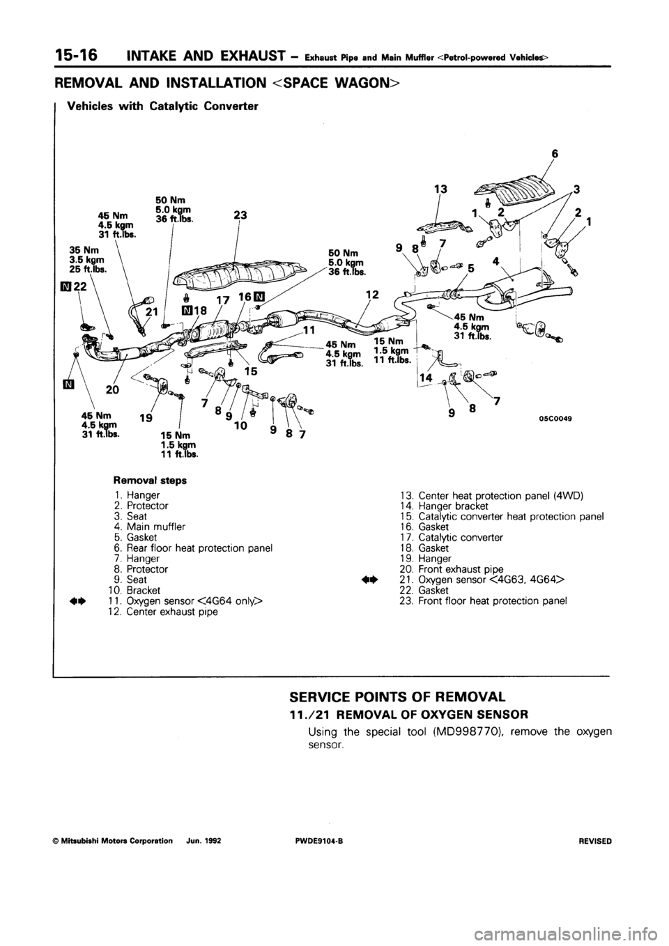 MITSUBISHI SPACE RUNNER 1992  Workshop Manual 