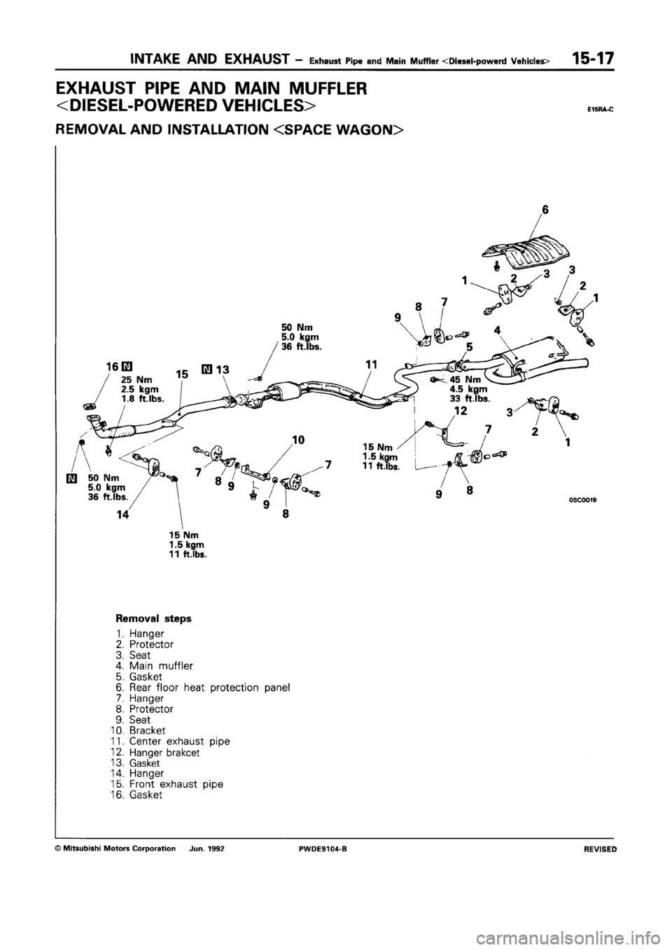 MITSUBISHI SPACE RUNNER 1992  Workshop Manual 