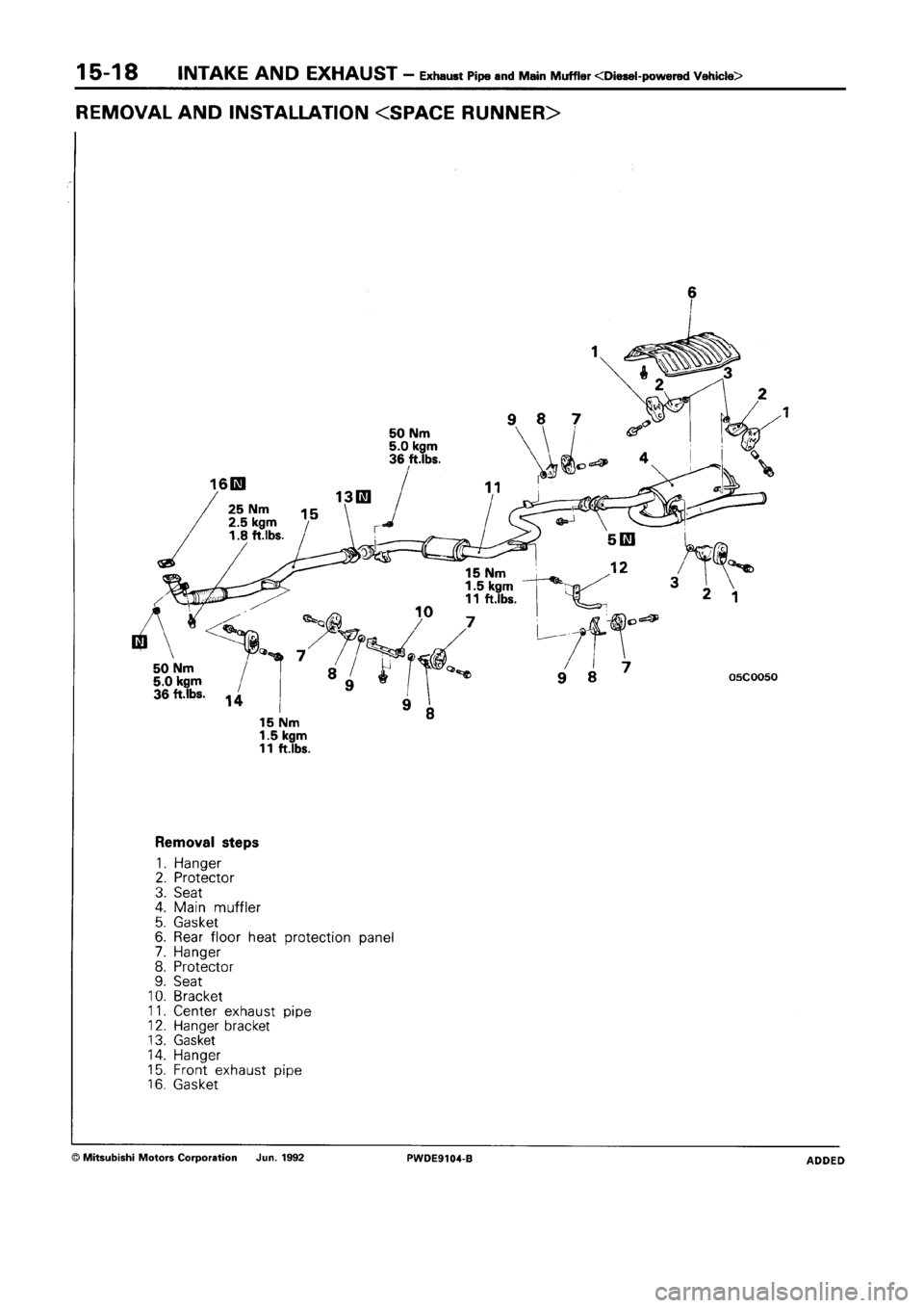 MITSUBISHI SPACE RUNNER 1992  Workshop Manual 