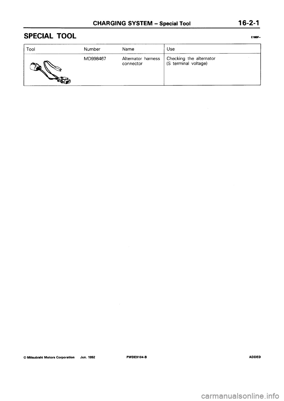 MITSUBISHI SPACE RUNNER 1992  Workshop Manual 