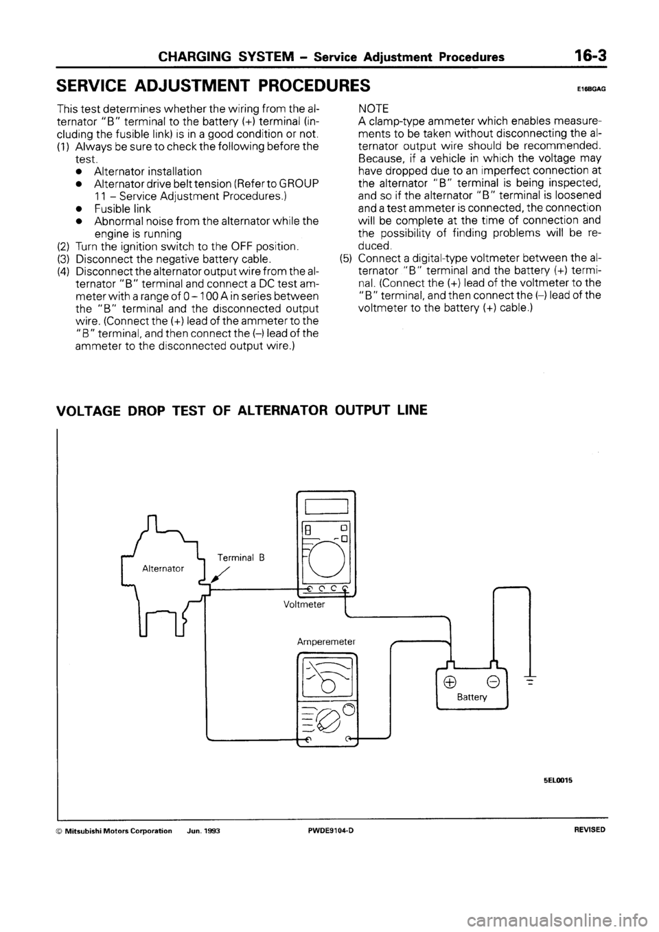 MITSUBISHI SPACE RUNNER 1992  Workshop Manual 