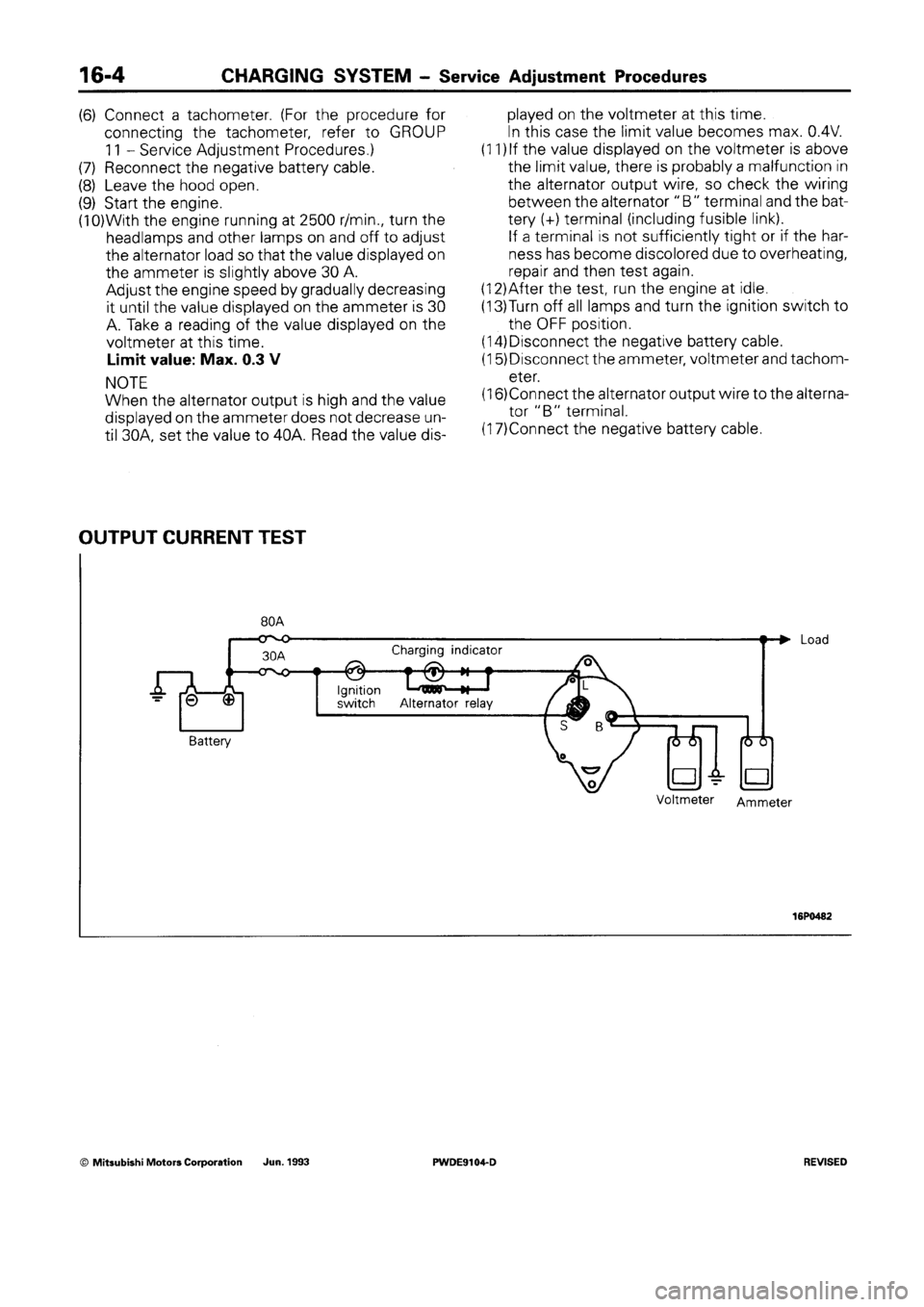 MITSUBISHI SPACE RUNNER 1992  Workshop Manual 