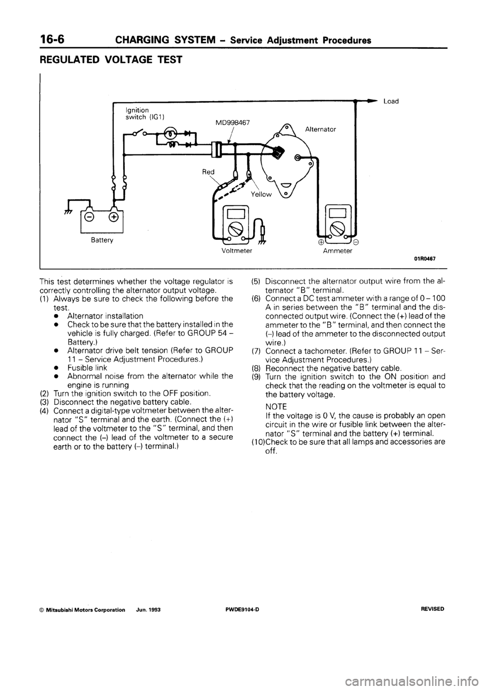 MITSUBISHI SPACE RUNNER 1992 Workshop Manual MITSUBISHI SPACE RUNNER 1992 Workshop Manual