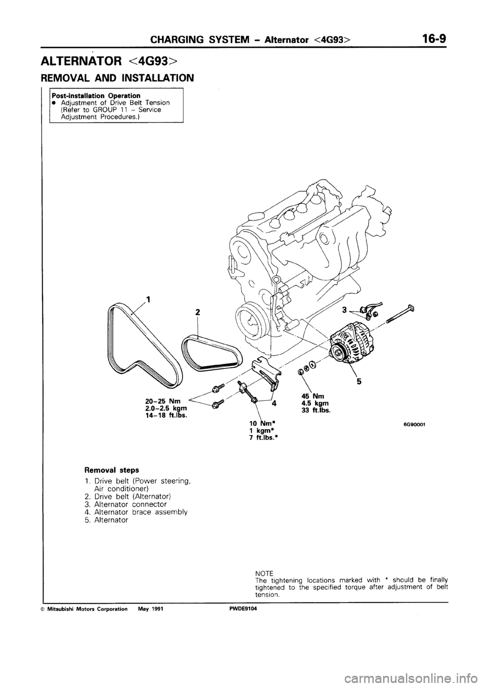 MITSUBISHI SPACE RUNNER 1992 Workshop Manual MITSUBISHI SPACE RUNNER 1992 Workshop Manual