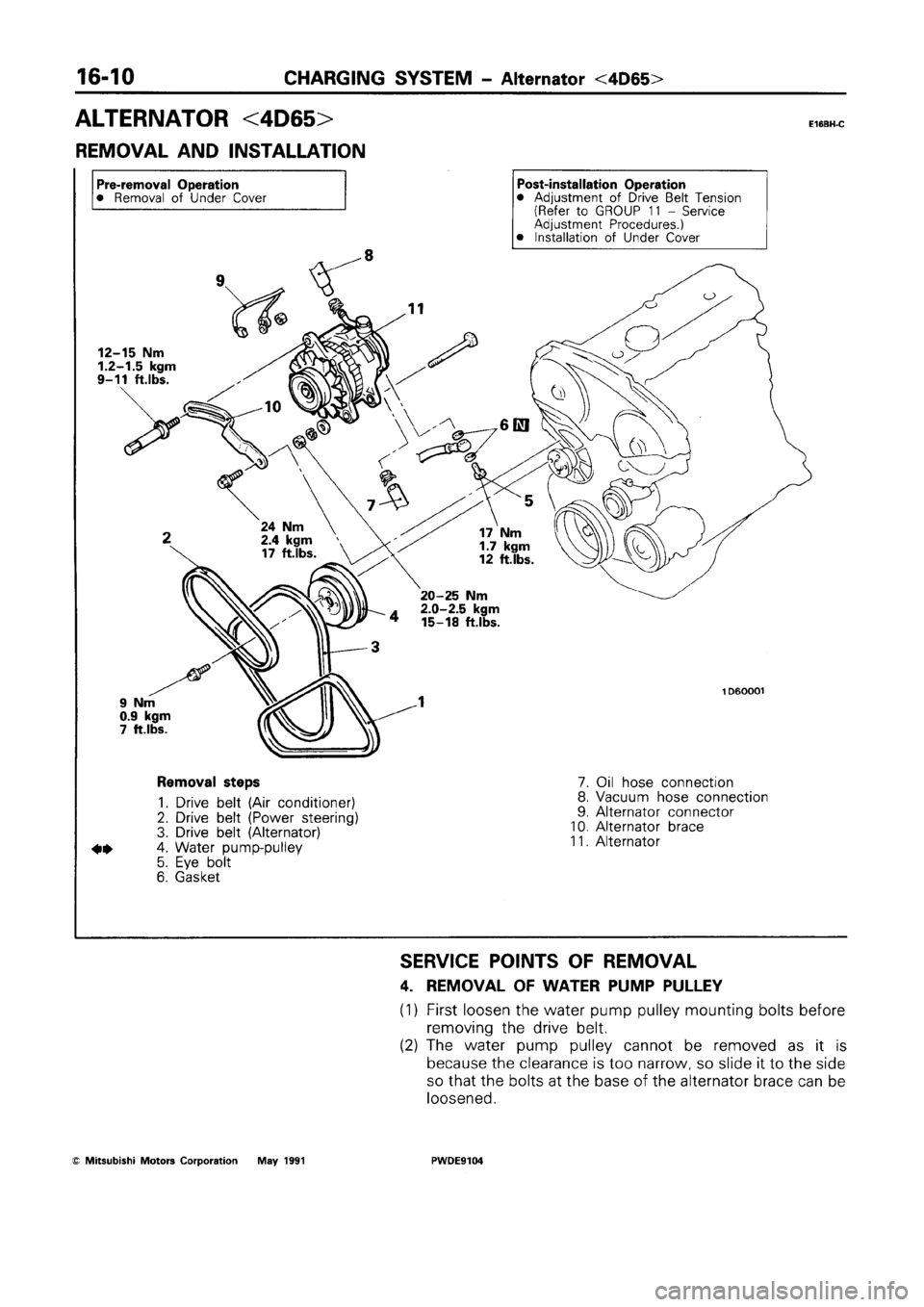 MITSUBISHI SPACE RUNNER 1992 Workshop Manual MITSUBISHI SPACE RUNNER 1992 Workshop Manual