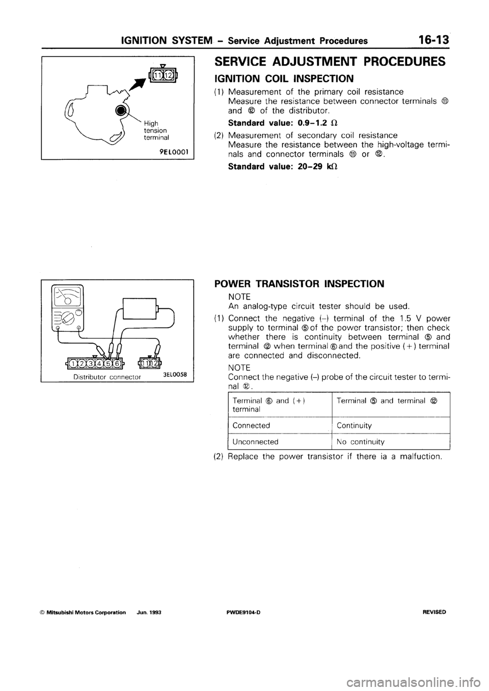 MITSUBISHI SPACE RUNNER 1992 Workshop Manual MITSUBISHI SPACE RUNNER 1992 Workshop Manual