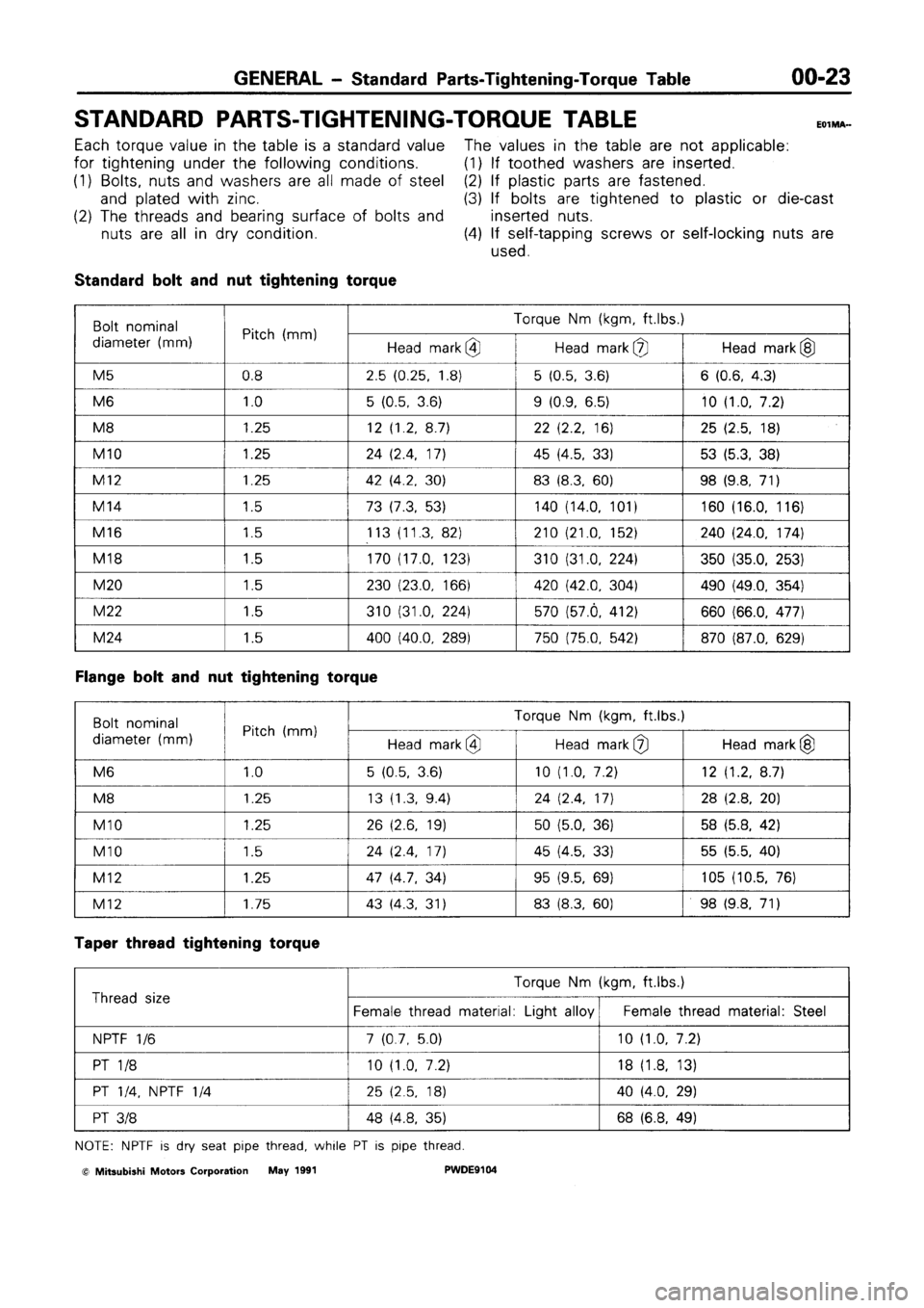 MITSUBISHI SPACE RUNNER 1992 Service Manual MITSUBISHI SPACE RUNNER 1992 Service Manual