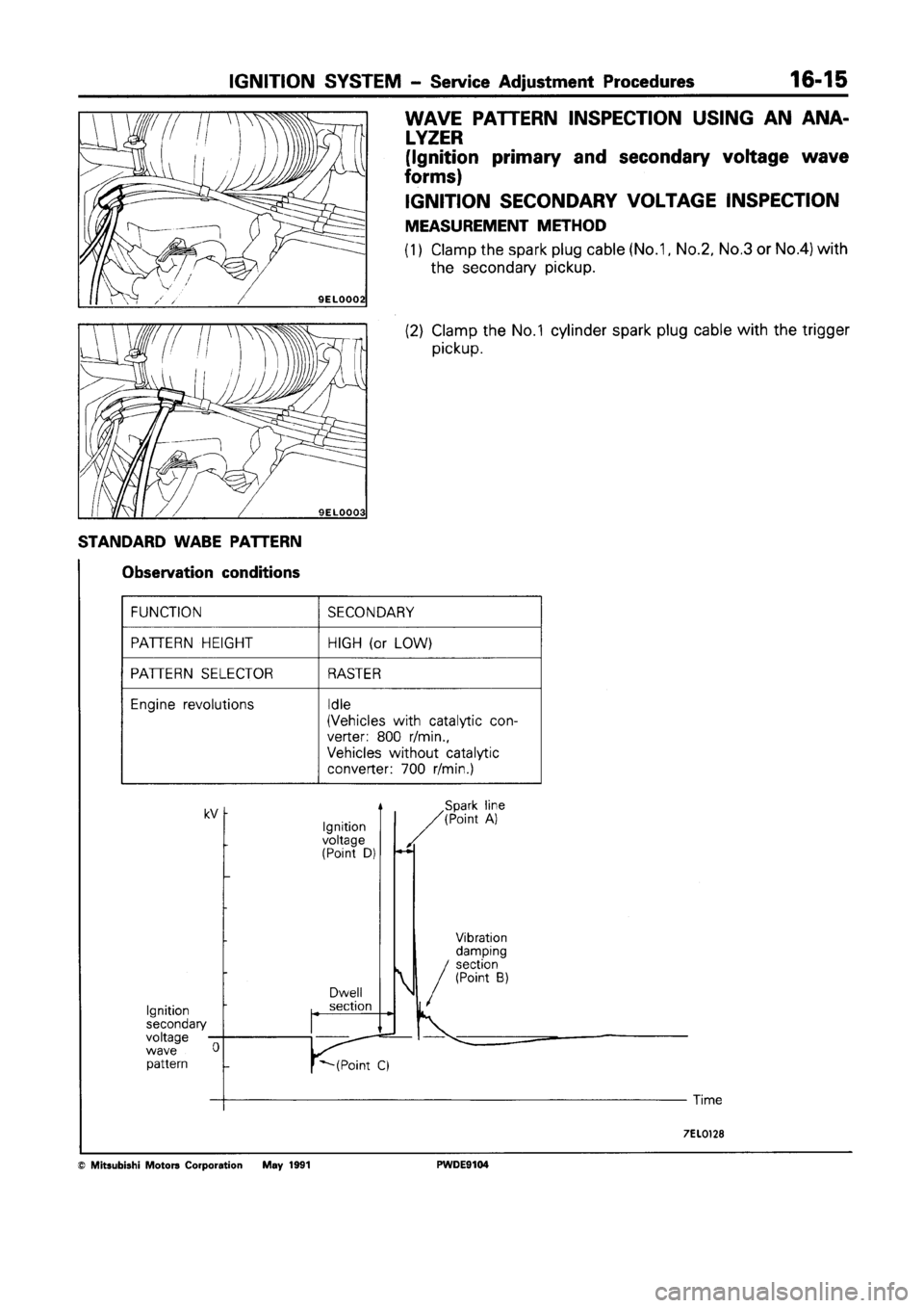 MITSUBISHI SPACE RUNNER 1992  Workshop Manual 