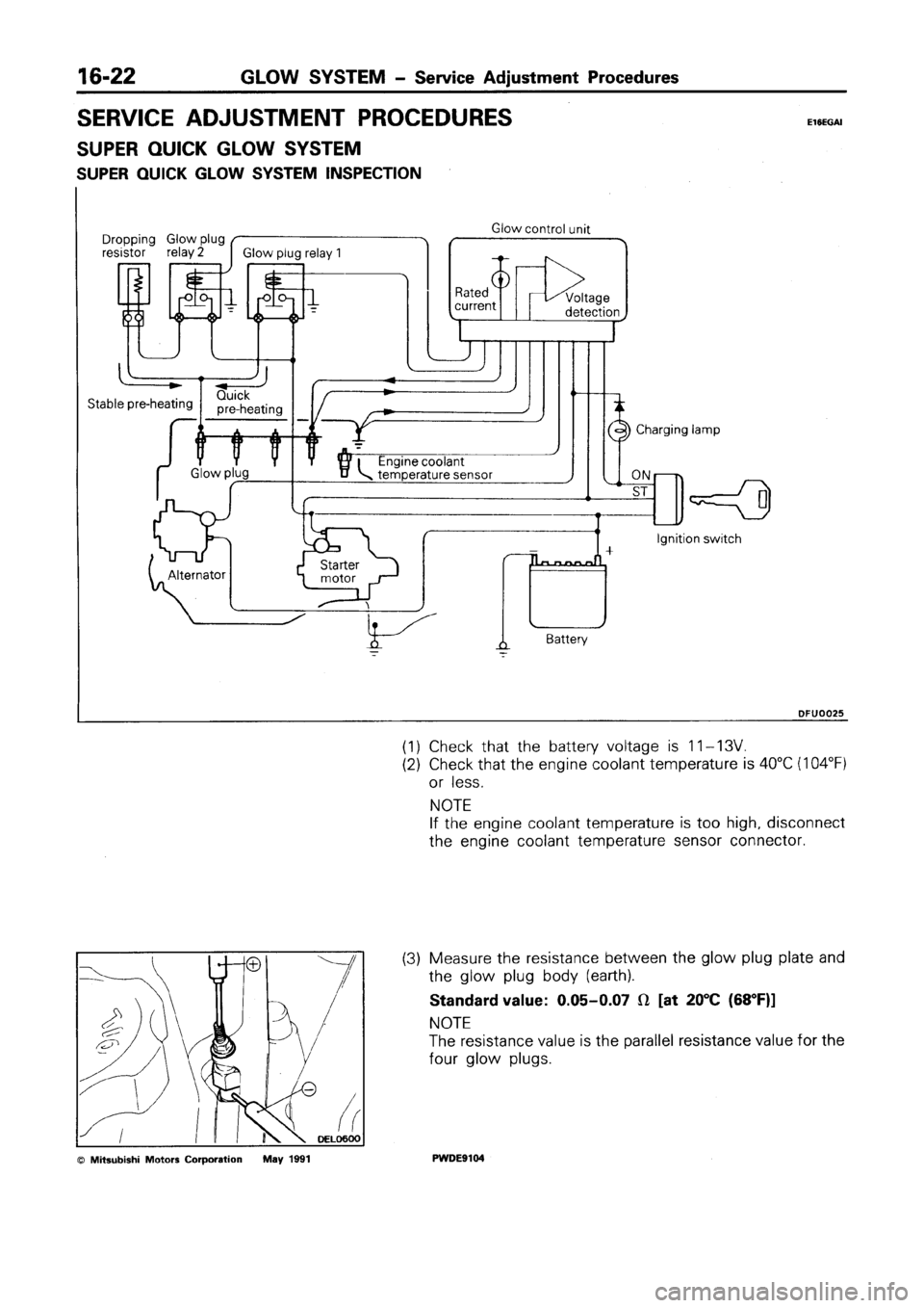 MITSUBISHI SPACE RUNNER 1992  Workshop Manual 